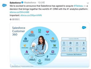 兩起天價(jià)收購的背后 為何數(shù)據(jù)分析公司成為巨頭爭搶的“核武器”？